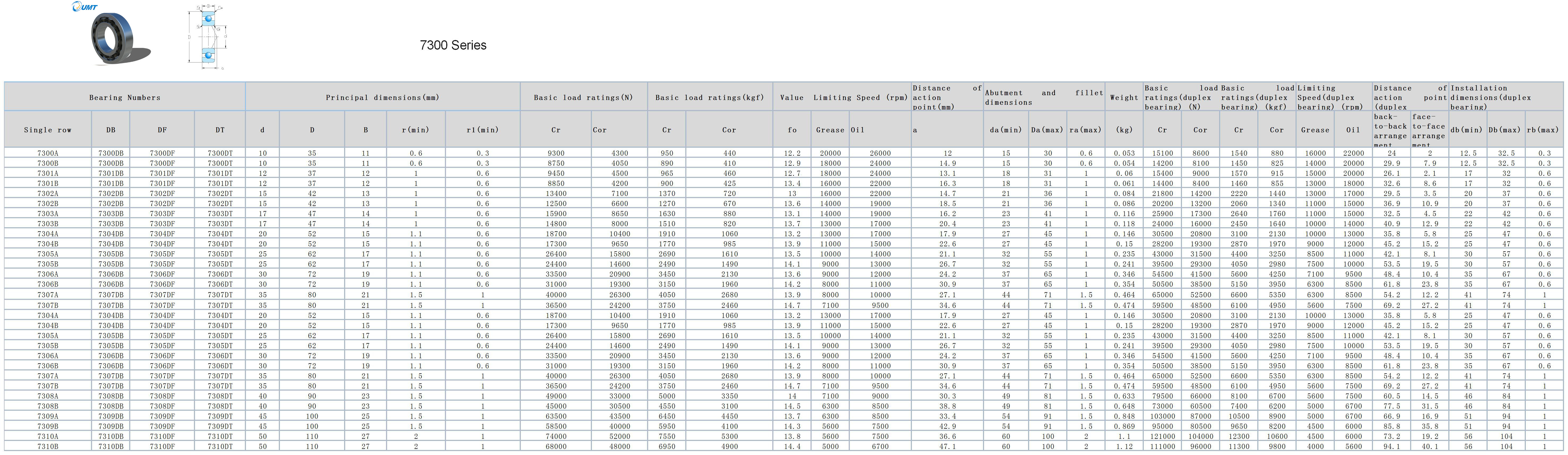 7300A | 
7300B | 
7301A | 
7301B | 
7302A | 
7302B | 
7303A | 
7303B | 
7304A | 
7304B | 
7305A | 
7305B | 
7306A | 
7306B | 
7307A | 
7307B | 
7304A | 
7304B | 
7305A | 
7305B | 
7306A | 
7306B | 
7307A | 
7307B | 
7308A | 
7308B | 
7309A | 
7309B | 
7310A | 
7310B | 
7300DB | 
7300DB | 
7301DB | 
7301DB | 
7302DB | 
7302DB | 
7303DB | 
7303DB | 
7304DB | 
7304DB | 
7305DB | 
7305DB | 
7306DB | 
7306DB | 
7307DB | 
7307DB | 
7304DB | 
7304DB | 
7305DB | 
7305DB | 
7306DB | 
7306DB | 
7307DB | 
7307DB | 
7308DB | 
7308DB | 
7309DB | 
7309DB | 
7310DB | 
7310DB | 
7300DF | 
7300DF | 
7301DF | 
7301DF | 
7302DF | 
7302DF | 
7303DF | 
7303DF | 
7304DF | 
7304DF | 
7305DF | 
7305DF | 
7306DF | 
7306DF | 
7307DF | 
7307DF | 
7304DF | 
7304DF | 
7305DF | 
7305DF | 
7306DF | 
7306DF | 
7307DF | 
7307DF | 
7308DF | 
7308DF | 
7309DF | 
7309DF | 
7310DF | 
7310DF | 
7300DT | 
7300DT | 
7301DT | 
7301DT | 
7302DT | 
7302DT | 
7303DT | 
7303DT | 
7304DT | 
7304DT | 
7305DT | 
7305DT | 
7306DT | 
7306DT | 
7307DT | 
7307DT | 
7304DT | 
7304DT | 
7305DT | 
7305DT | 
7306DT | 
7306DT | 
7307DT | 
7307DT | 
7308DT | 
7308DT | 
7309DT | 
7309DT | 
7310DT | 
7310DT